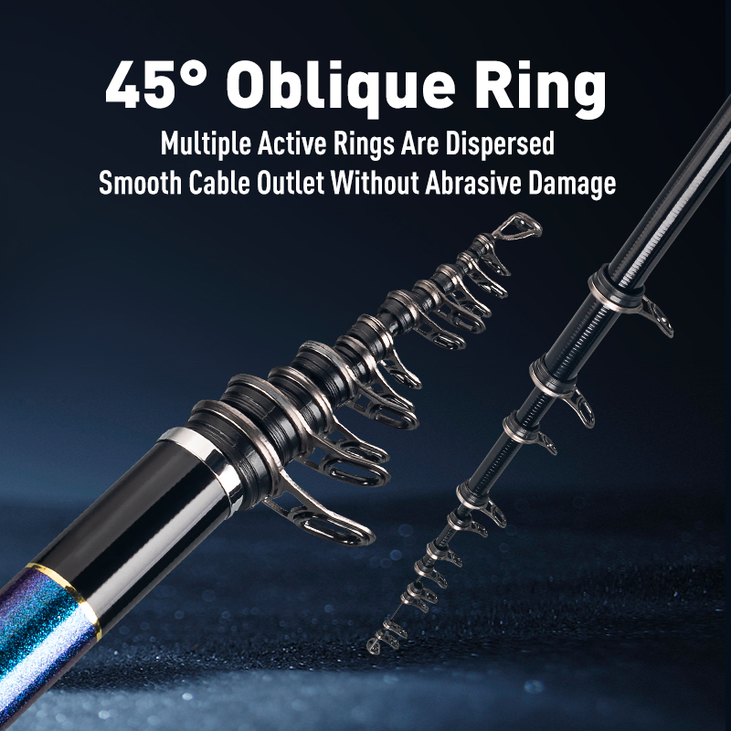 صنارات صيد ISO ، عوامة صيد تلس - مراجعة Fishing Rod Surf وسعره